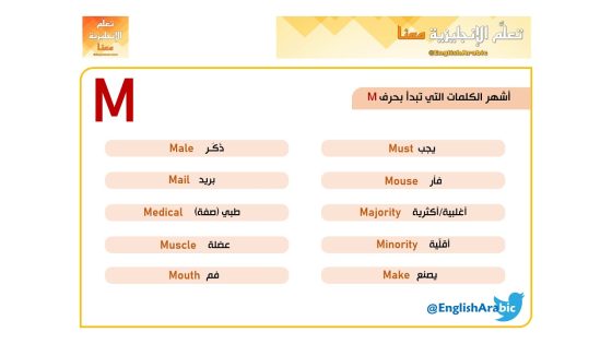 كلمات تبدأ بحرف n انجليزي للاطفال